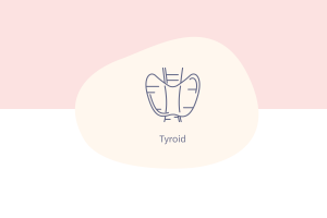 Anti-thyroid Peroxidase (TPO)