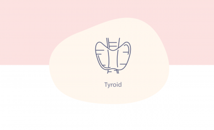 Free Triiodothyronine (FT3)